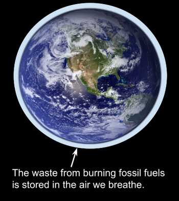 Fossil fuel waste is stored in Earth's atmosphere